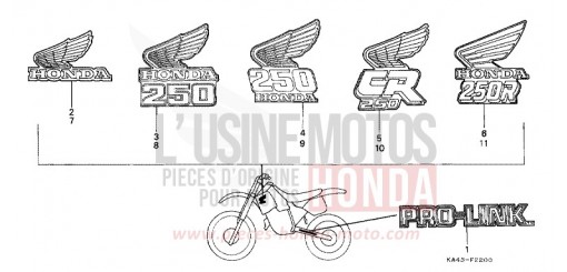 MARQUE/RAYURE CR250RJ de 1988